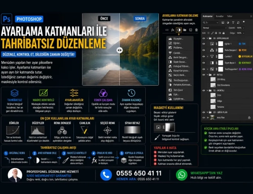 Ayarlama Katmanları ile Tahribatsız Düzenleme