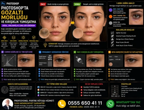 Photoshop’ta Gözaltı Morluğu ve Kırışıklık Yumuşatma