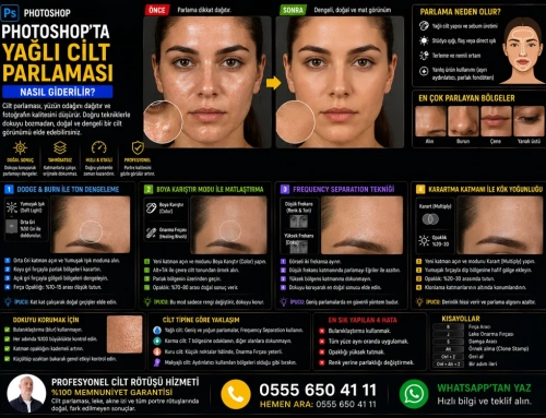 Photoshop’ta Yağlı Cilt Parlaması Nasıl Giderilir?